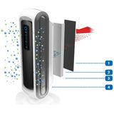 Luchtreiniger Aeramax DX5