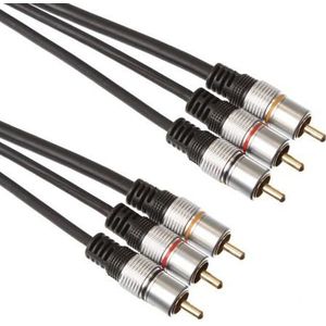 Composite Kabel - 2,5 Meter - HQ