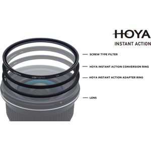 Hoya magnetische Filter ring - Instant Action - 55mm