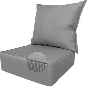 Loungekussenset Carré 60x60x20cm met rug 60x60cm - Ribera anthracite (waterafstotend)