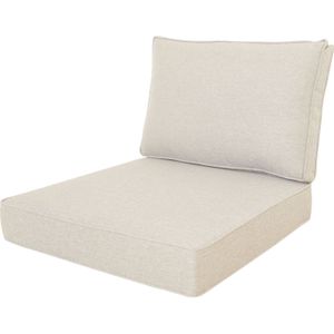 Gartenkissen Set – Sitzkissen & Rückenkissen wasserabweisend | Outdoor Kissen für Rattanmöbel