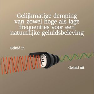 Oordopjes met Geluidsfilter voor Wateractiviteiten en Reizen - Hernieuwbare Gehoorbescherming en Diverse Maatopties
