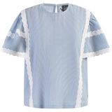 DreiMaster - Blouseshirt - Lichtblauw - Korte Mouwen - Dunne Strepen