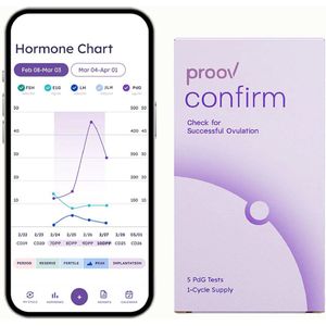 Successful Ovulation Test – Betrouwbare Zelftest voor Ovulatiebevestiging – Snelle Resultaten Thuis – 5 Stuks (1 Cyclus)