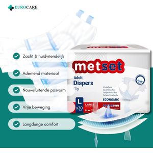 30 Stuks – Medcare Incontinentie Luiers Metset – Maat L – 1600+ ml absorptie – Wegwerpluiers voor matige tot zware incontinentie – Comfortabel & huidvriendelijk – Dag & nacht bescherming