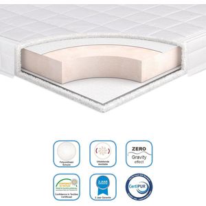 Babymatras Finn – 100% Katoen – Ademend – Anti verstikkend – Kindermatras 70x140 cm