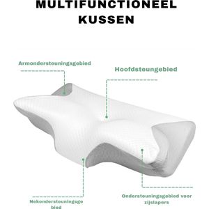 MMM® Anti Snurk Kussen - Anti Snurk - Apneu Kussen - met Memory Foam - Neksteunkussen - Gemaakt van Hoogwaardige Materialen