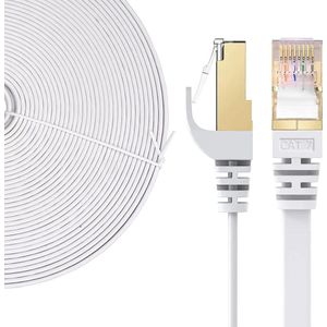 LAN Kabel – Network Kabel – Ethernet Kabel