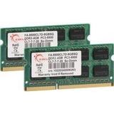 G.Skill - FA-8500CL7D-8GBSQ - RAM Geheugen - 8GB - DDR3 SO-DIMM - 1066MHz