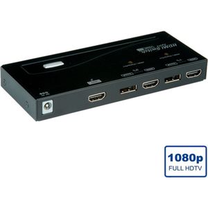 Roline 2x DisplayPort of HDMI naar 1x HDMI schakelaar
