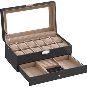 Horlogebox hema store