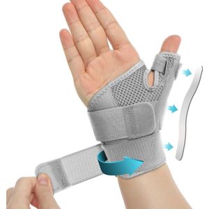 Namajunas - Duimbraces - Duimbrace Artrose - Duimbandage - Thumb Brace - Duimbrace Links en Rechts - Sport Bandage Duim - Met ondersteuning - Duimbeschermer - Voor Rechter & Linkerhand - Voor Tendinitis, Duimpijnverlichting - Grijs
