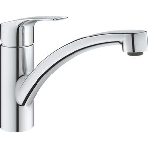 Grohe Professional Keukenmengkraan 30506000