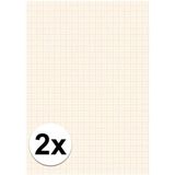 2x Blok millimeter papier A4