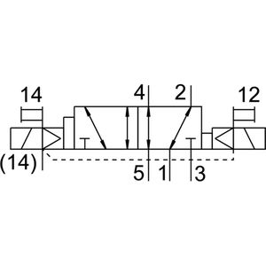 Festo - 5/2 Bistabiel Dominant - Lucht Magneetventiel - Bouwgrootte 1 - ISO 5599-2 - 1300L/Min