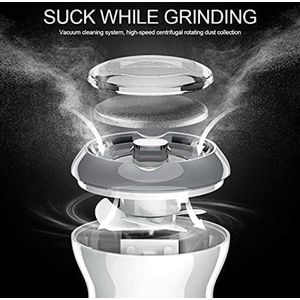 Allecto plus - Elektrische Voetvijl voor Zachte Voeten en Pedicure Gereedschap