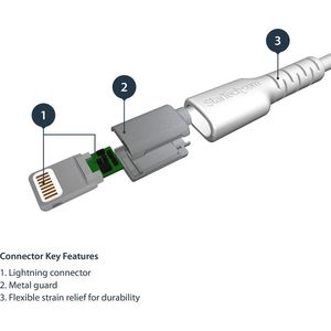 StarTech.com RUSBLTMM2M - Lightning-kabel - USB (M) recht naar Lightning (M) recht - 2 m - dubbel afgeschermd - wit - voor Apple iPad/iPhone/iPod (Lightning)