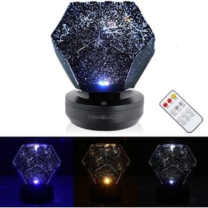 TranQuality Sterrenhemel Projector - Sterrenhemel - Thuis Planetarium - Ruimtehemel - Galaxy Projector - 3 Kleuren