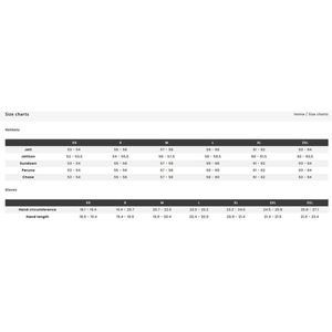 Roeg Jethelm Jett Helmet Gloss Black-XL