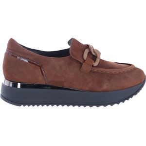 Softwaves nieuwe collectie store