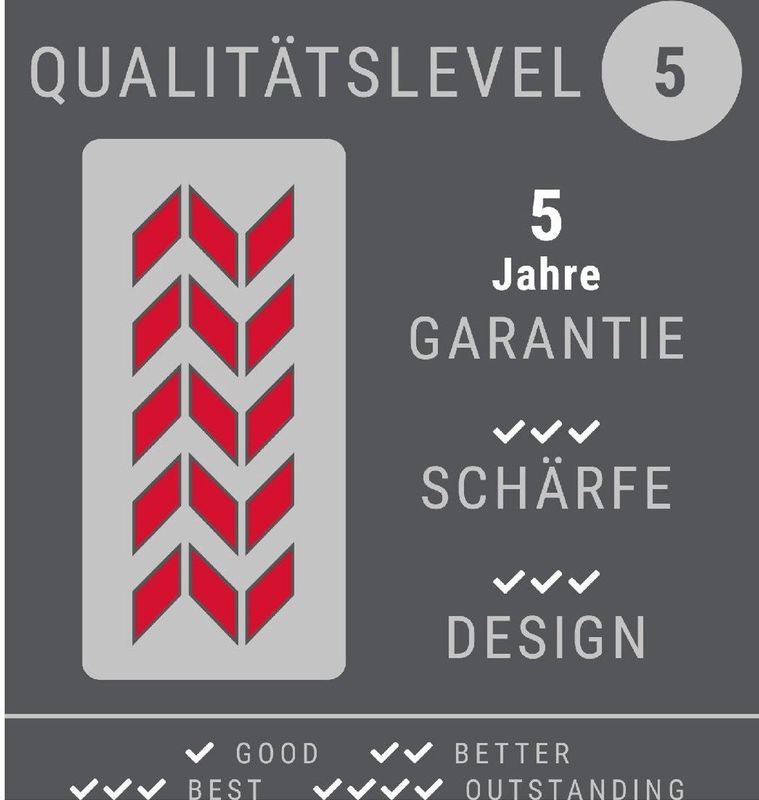 Nirosta - Ceramic - Set van 2 Keukenmessen - Keramisch Lemmet 7,5 cm