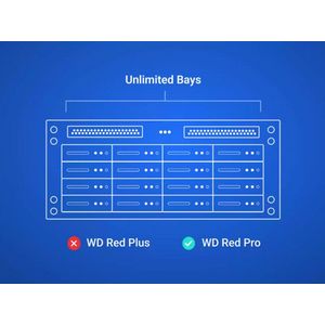 WD Red Pro - Harde Schijf - 20 TB - 3.5 inch - SATA - 7200 tpm