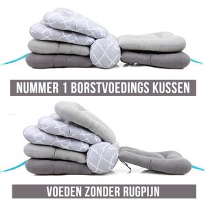 Ikea kleur turquoise - Borstvoeding accessoires kopen | Lage prijs |  beslist.nl