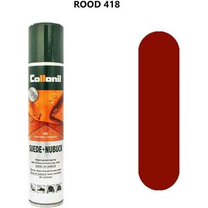 Beschermingsspray schoenen sale
