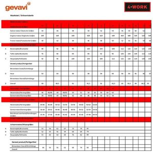 4WORK Cadiz Service en Logistiek Zwart Werkbroek Heren