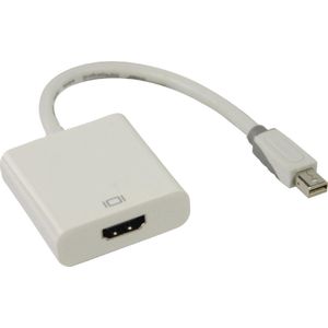 Mini DisplayPort Kabel Mini-DisplayPort Male - HDMI Female 0.20 m Wit