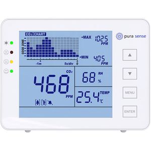 Pura Sense-PS2000 - CO2 Meter binnen - Luchtkwaliteitsmeter voor Scholen - Kooldioxide Detector - CO2 Melder - Luchtvochtigheid - Temperatuur - Vochtigheidsmeter