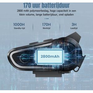 Motorhelm Headset - Intercom Motor IPX7 Waterdicht - Motor Accessoires - Headset Motor Met 170 Uur Batterijduur - Bluetooth Headset met Microfoon
