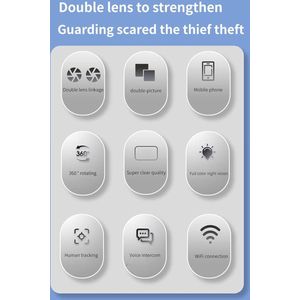 Binnen Beveiligingscamera 2K WiFi Dubbele Lens 2-weg Gesprek Nachtzicht Panorama-bewegingsdetectie .