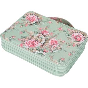 Aanpassen van de titel: ""Pennenetui met 200 vakken - Grote Capaciteit en Ruimtebesparend - Voor Studenten - Groen/Roze Bloemenachtig