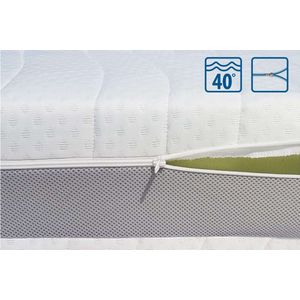 Matras koudschuim 140x200 voor zwaardere mensen tot 150 kg Premium HR