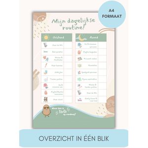 Realure 2 stuks checklist borden, DIY chore chart bord memobord, weekplanner om op te plakken, to do lijst uitwisbaar, voor adhs hulpmiddelen met 20 blanco papier, 4 whiteboard markers, 4 stickers