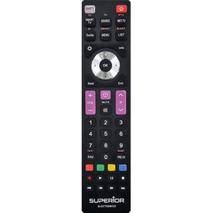 Universele afstandsbediening geschikt voor iedere Thomson en TCL TV en Smart TV televisie