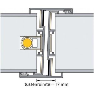Alprokon - F-Deurnaald - Brandwerende Deurnaald - 240 cm - 54 mm Deurdikte - DIN Rechts