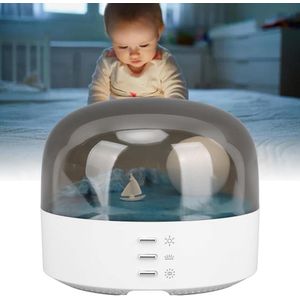Nachtlampje Oogbescherming Traploos Dimmen Type C-kabel Ingebouwde Batterij Slaapkamer Bedlampje - Creatief Ontwerp .