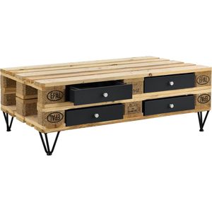 In And OutdoorMatch Lade Olly - Voor Palletmeubels - Zwart - MDF