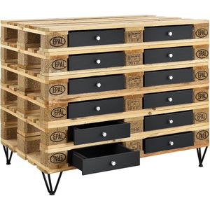 In And OutdoorMatch Lade Olly - Voor Palletmeubels - Zwart - MDF