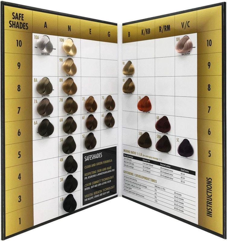 KIS SafeShade Colorchart 1st