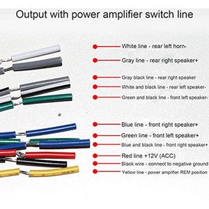 High To Low Audio Converter, 12V 4 Channel Audio Impedance Converter High To Low RCA Line Car Radio Speaker Frequency Filter