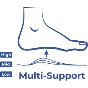 HKS - Multi-Support - Voetbed - Laag - 100% Vegan