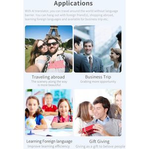 2-weg Taalvertalerapparaat - Offline & Online - Stem - Draagbaar - 96 Ondersteunde Talen - Zeer Nauwkeurige Bluetooth-vertaler voor Zakenreizen