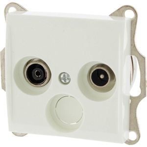 Q-Link Riva contactdoos – radio – tv – inbouw – doorvoerbaar – polarwit