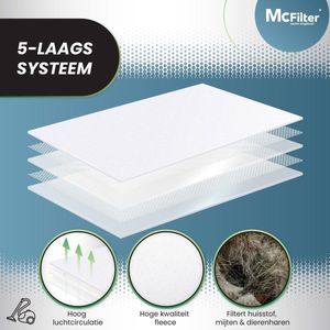 16 stofzakken - geschikt voor Miele stofzuigers FJM serie - S2 S3 S4 S5 S6 S7 - Complete C1 - Compact C1-C2 - 5-ply - incl. 8 filters met automatische stofafdichting - MAXI BOX.