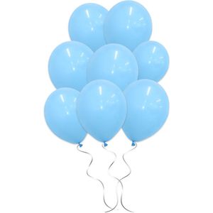 LUQ - Luxe Licht Blauwe Helium Ballonnen - 25 stuks - Verjaardag Versiering - Decoratie - Feest Latex Ballon Licht Blauw