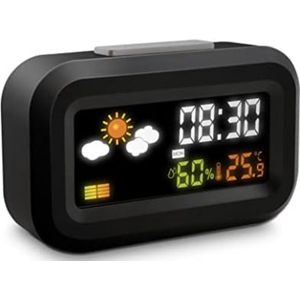 Reiswekker - Reiswekker digitaal