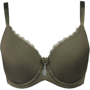 SugarShape GmbH BH CONSCIOUS